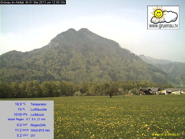 Livecam Zwillingskogel