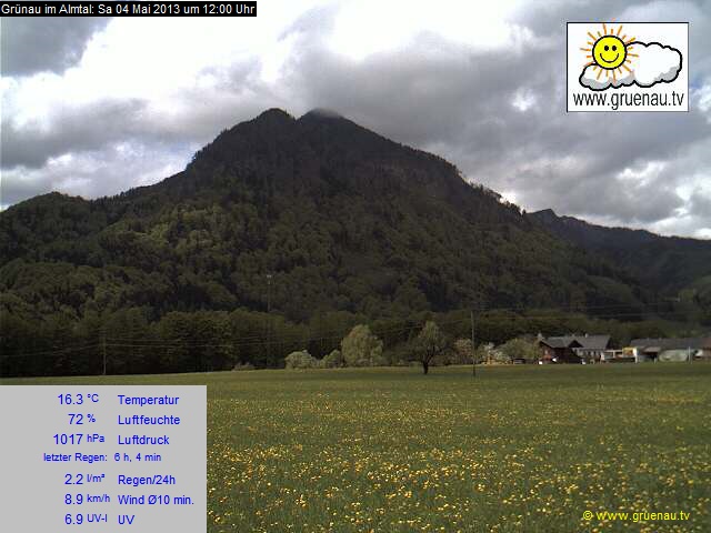 Livecam Zwillingskogel