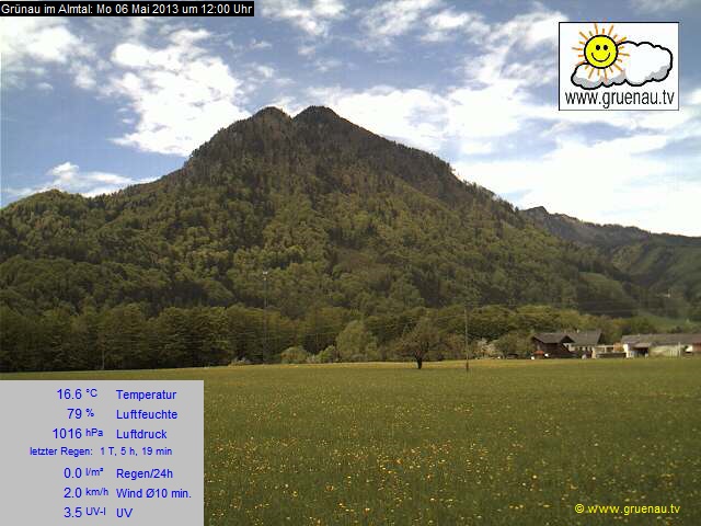 Livecam Zwillingskogel