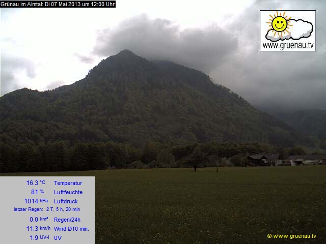 Livecam Zwillingskogel