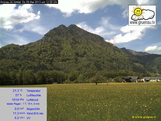 Livecam Zwillingskogel