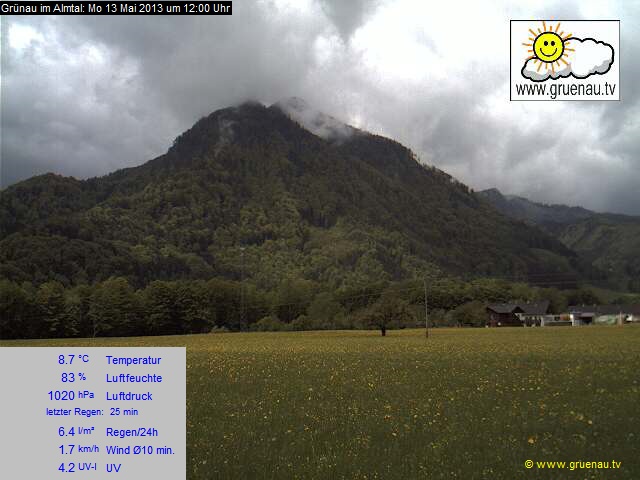 Livecam Zwillingskogel