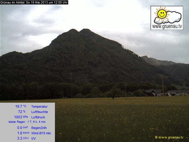 Livecam Zwillingskogel