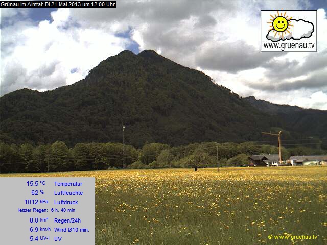 Livecam Zwillingskogel