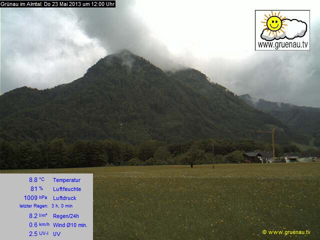 Livecam Zwillingskogel