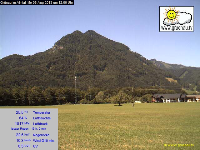 Livecam Zwillingskogel