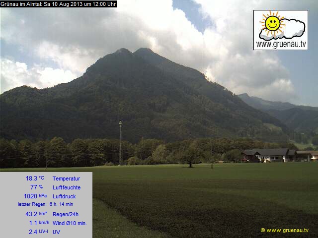 Livecam Zwillingskogel