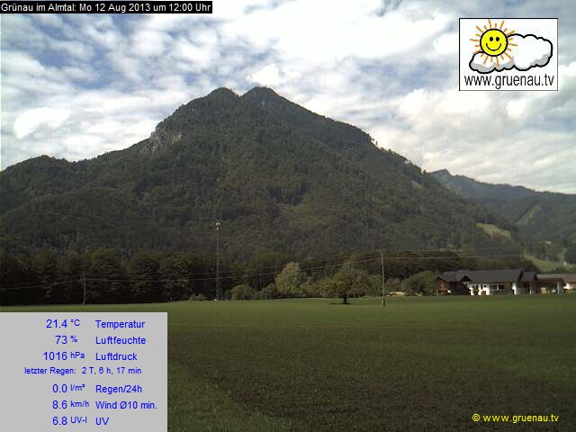 Livecam Zwillingskogel