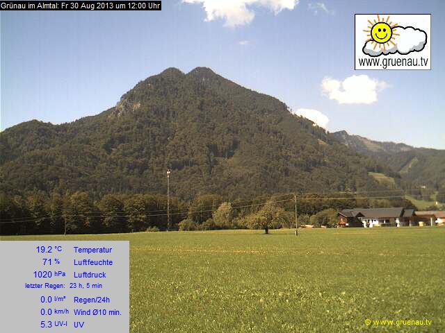 Livecam Zwillingskogel