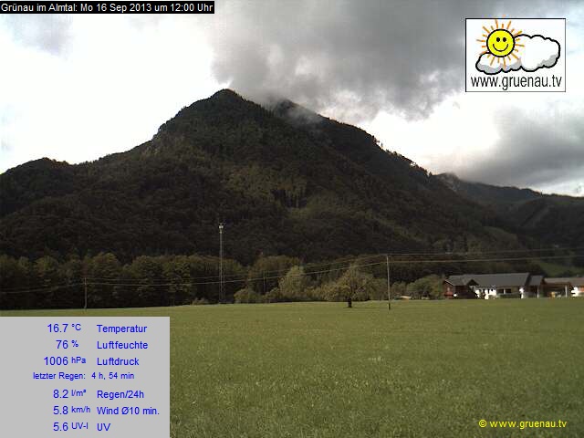 Livecam Zwillingskogel