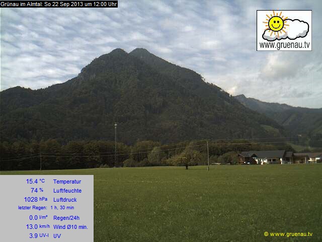 Livecam Zwillingskogel
