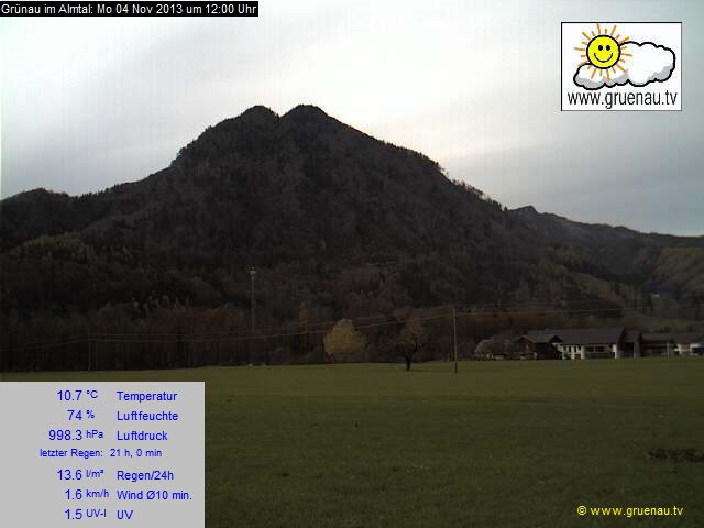 Livecam Zwillingskogel