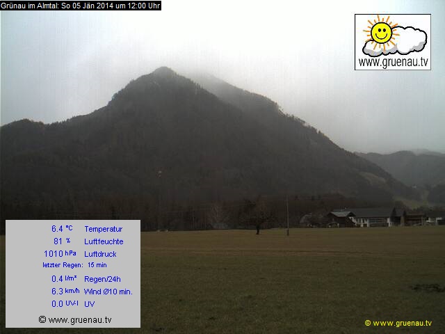 Livecam Zwillingskogel