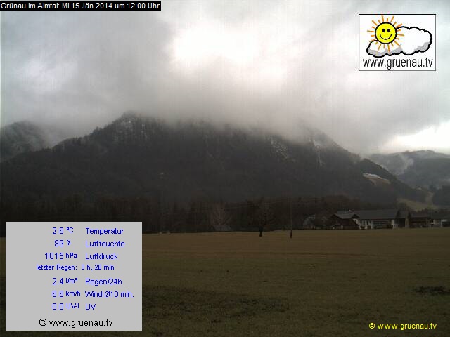 Livecam Zwillingskogel