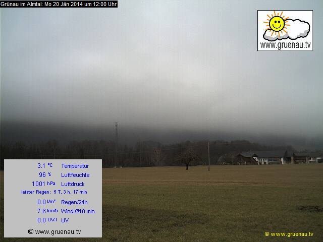 Livecam Zwillingskogel