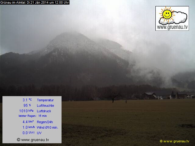 Livecam Zwillingskogel