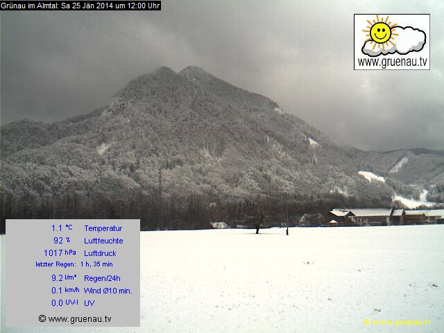 Livecam Zwillingskogel