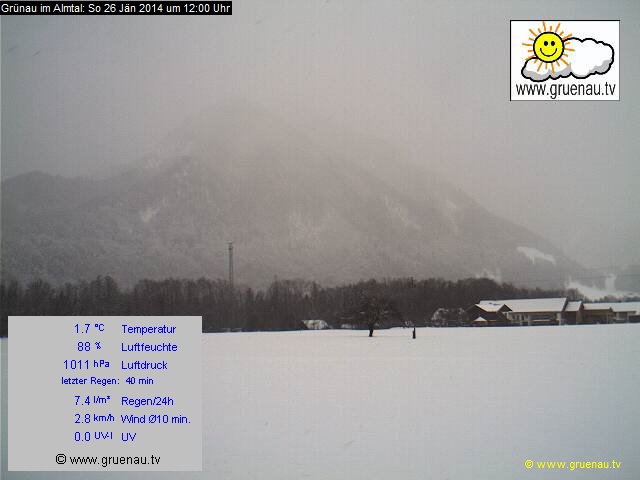 Livecam Zwillingskogel