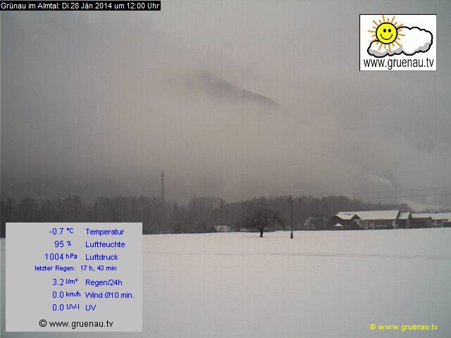 Livecam Zwillingskogel