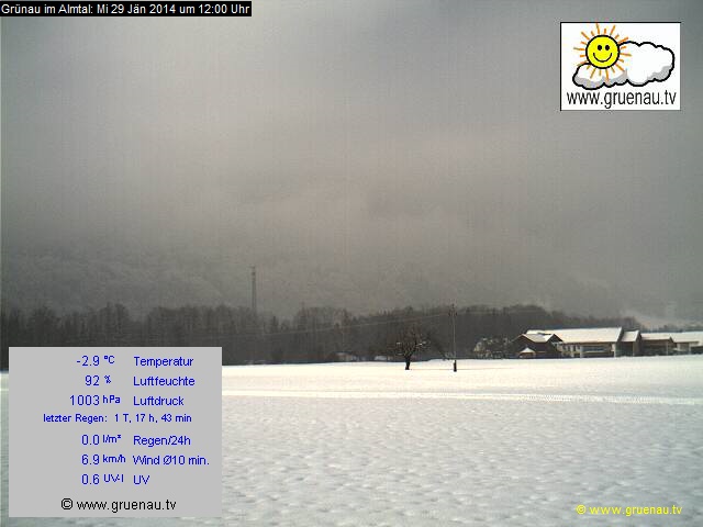 Livecam Zwillingskogel