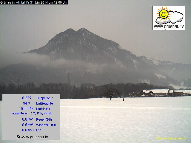 Livecam Zwillingskogel