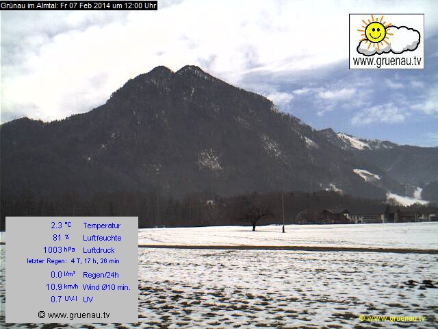 Livecam Zwillingskogel