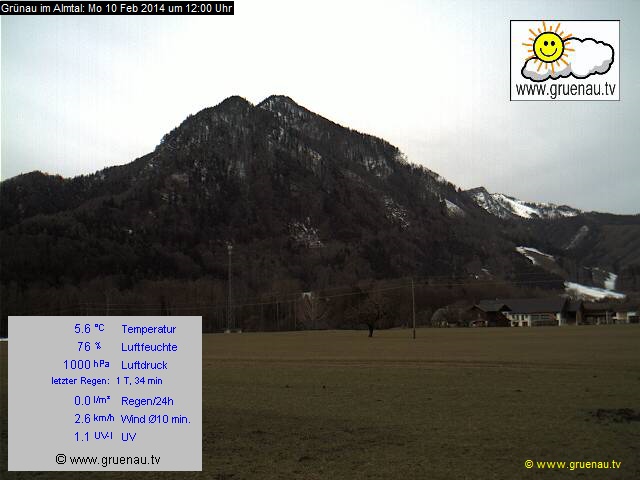 Livecam Zwillingskogel