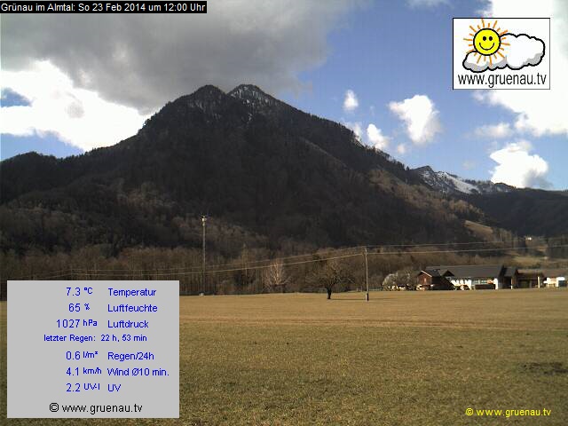 Livecam Zwillingskogel