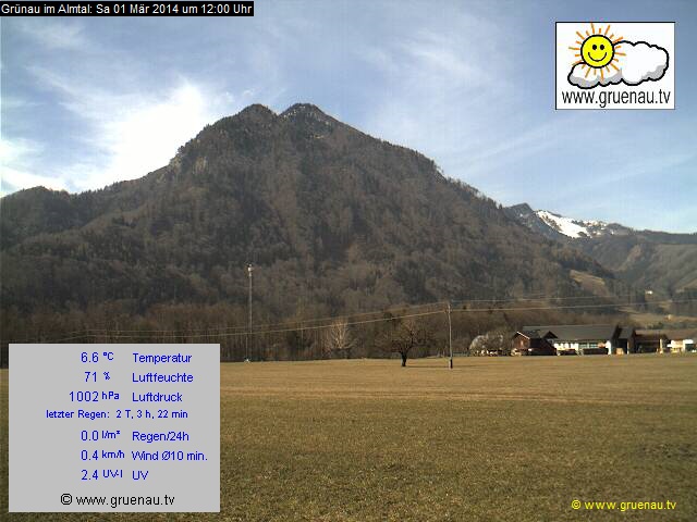 Livecam Zwillingskogel