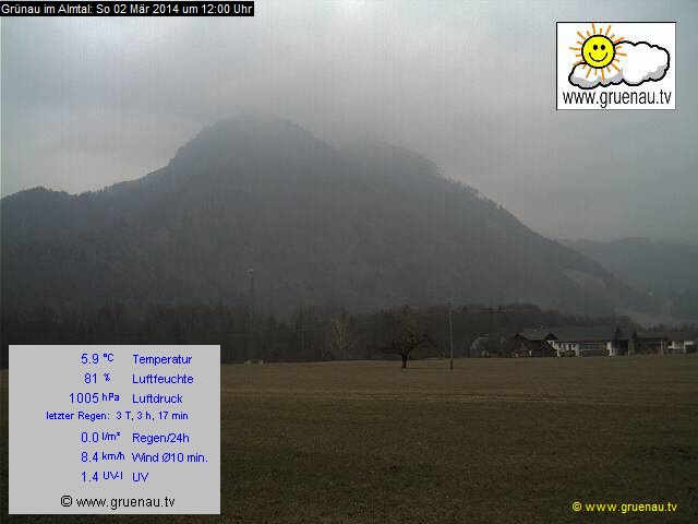 Livecam Zwillingskogel