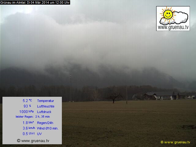 Livecam Zwillingskogel