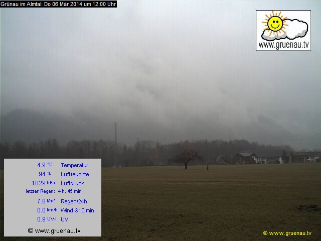 Livecam Zwillingskogel