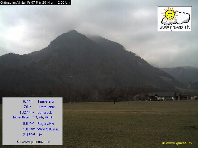 Livecam Zwillingskogel
