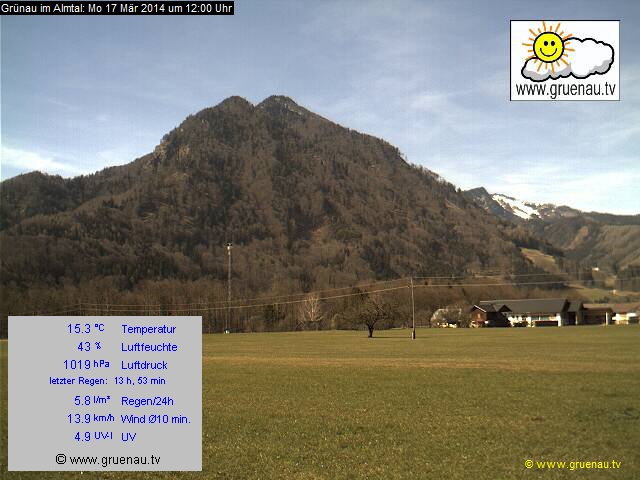 Livecam Zwillingskogel