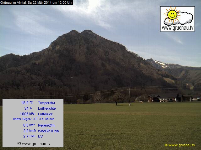 Livecam Zwillingskogel