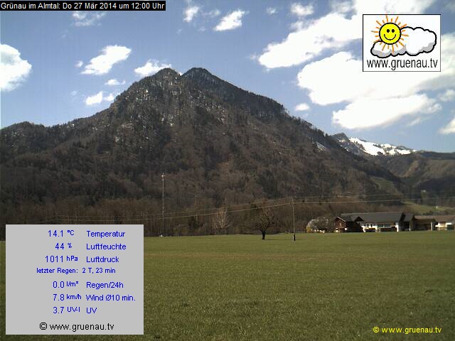 Livecam Zwillingskogel