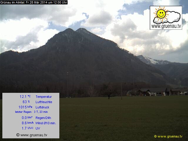 Livecam Zwillingskogel
