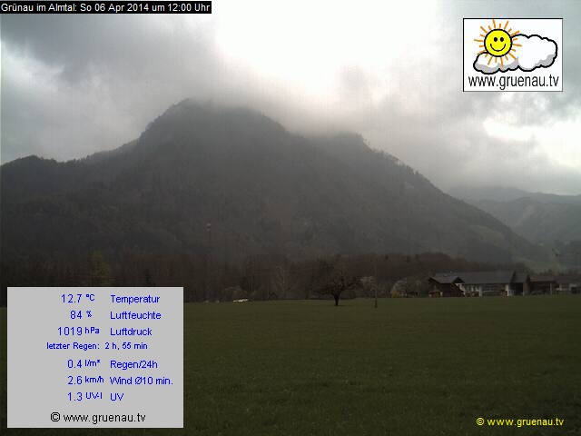 Livecam Zwillingskogel