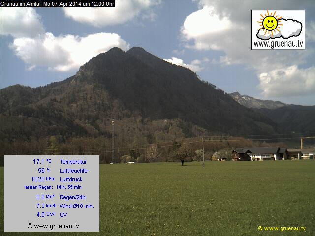 Livecam Zwillingskogel