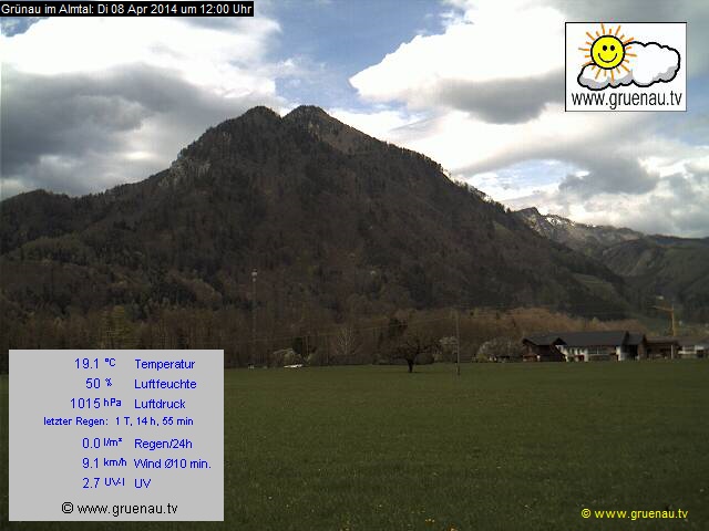 Livecam Zwillingskogel