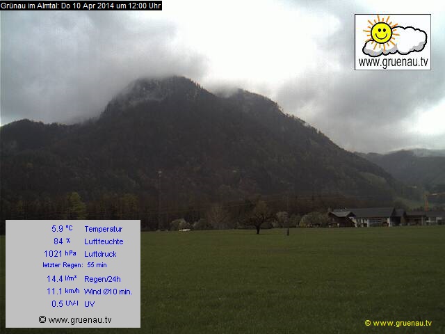 Livecam Zwillingskogel