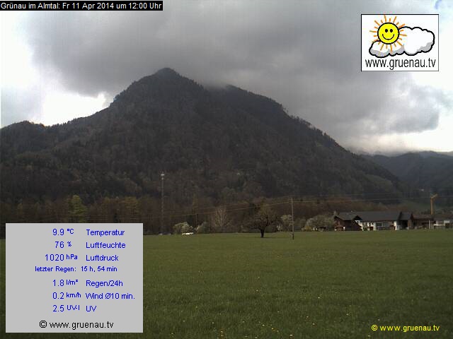 Livecam Zwillingskogel