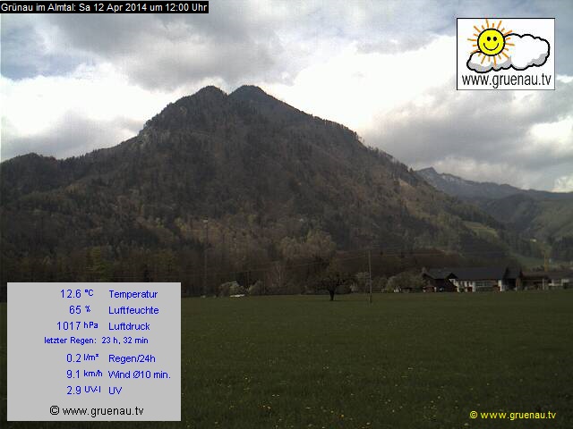 Livecam Zwillingskogel