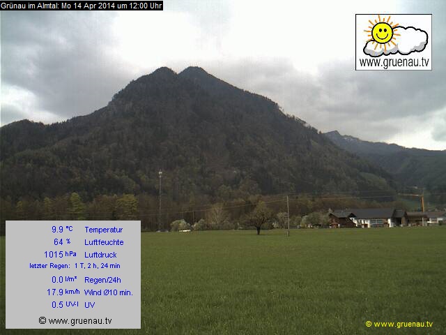 Livecam Zwillingskogel