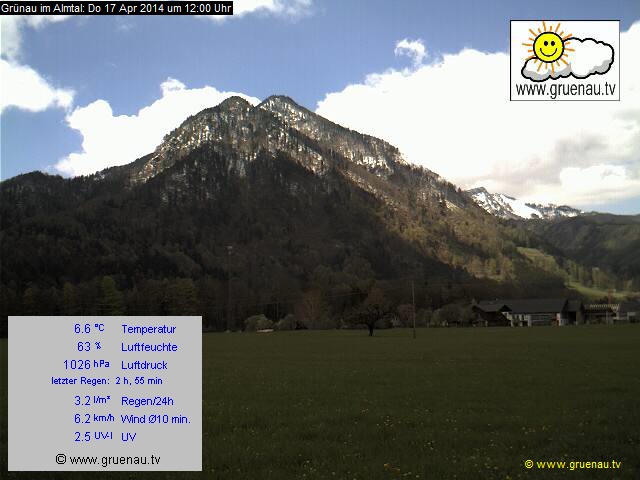 Livecam Zwillingskogel
