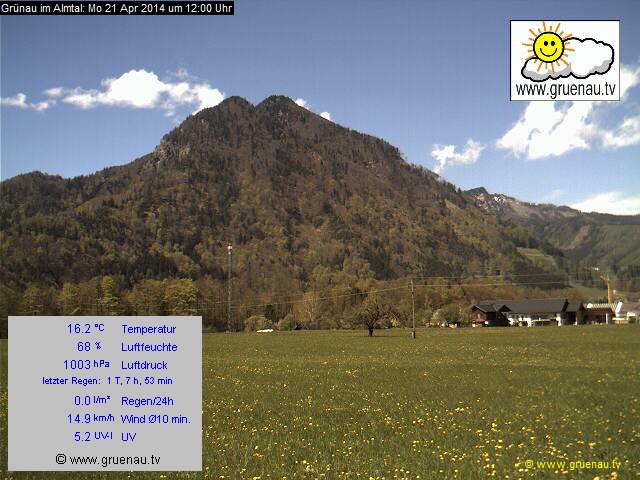 Livecam Zwillingskogel
