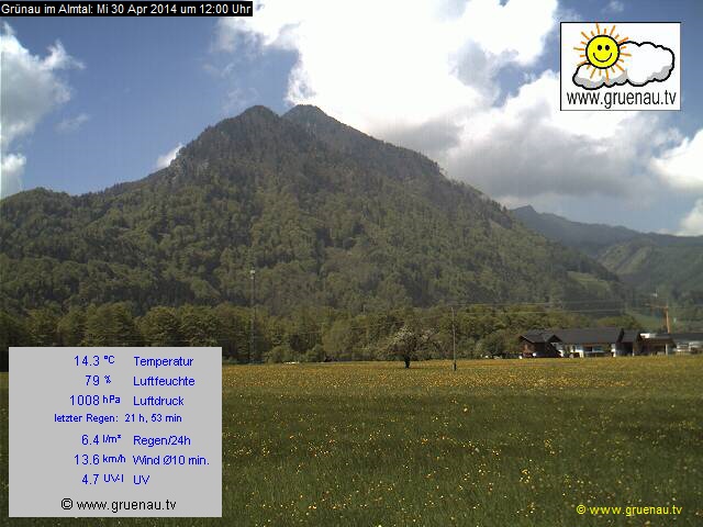 Livecam Zwillingskogel