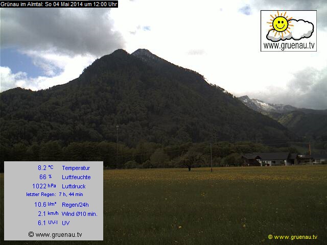 Livecam Zwillingskogel