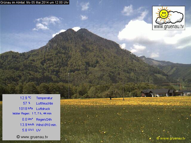 Livecam Zwillingskogel