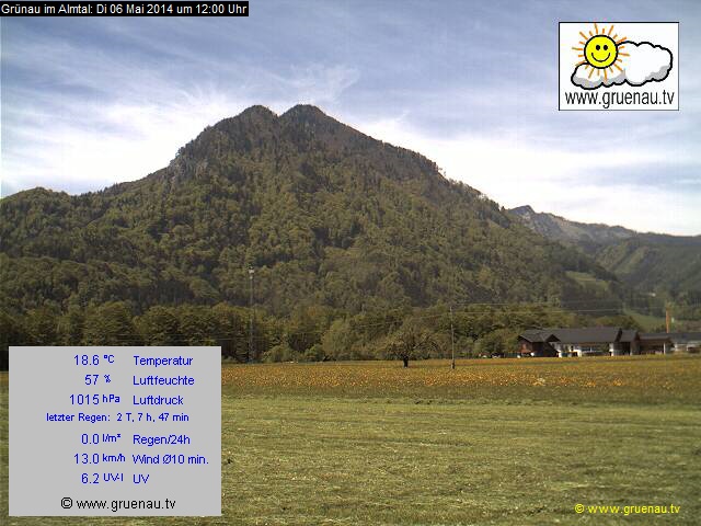 Livecam Zwillingskogel